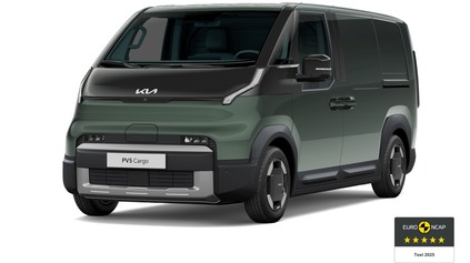 KIA PV5 CARGO MÁ PÄŤ HVIEZD V EURO NCAP