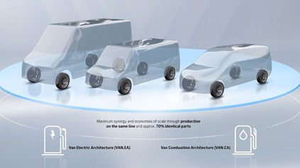 SPAĽOVACIE MOTORY SA VRACAJÚ NA SCÉNU. MERCEDES-BENZ VYVÍJA NOVÚ PODVOZKOVÚ PLATFORMU